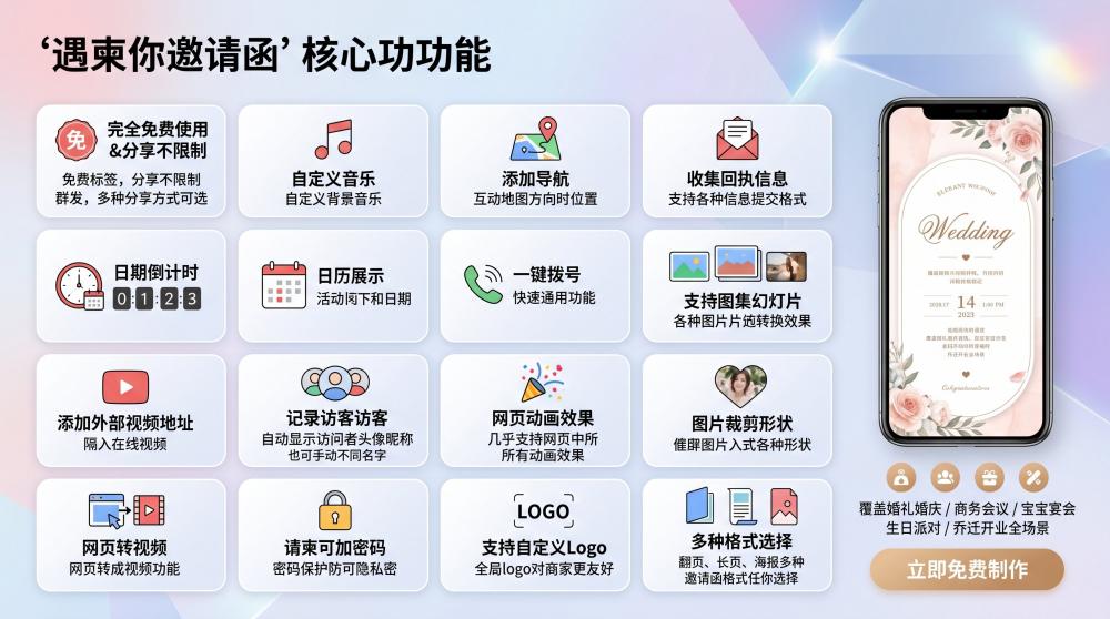 高端创业招商电子邀请函怎么做？低成本拿捏商务招商引流优势